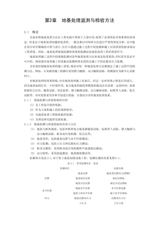 地基处理监测与检验方法