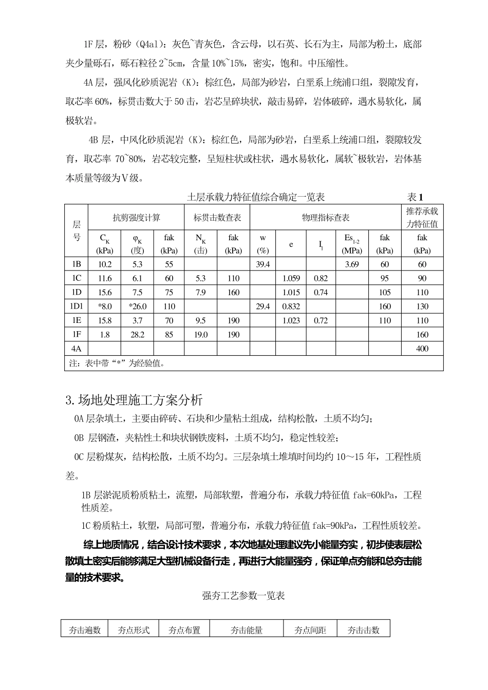 地基强夯施工方案_第3页