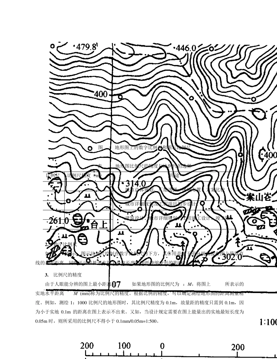 地形图基本知识与传统测绘_第3页