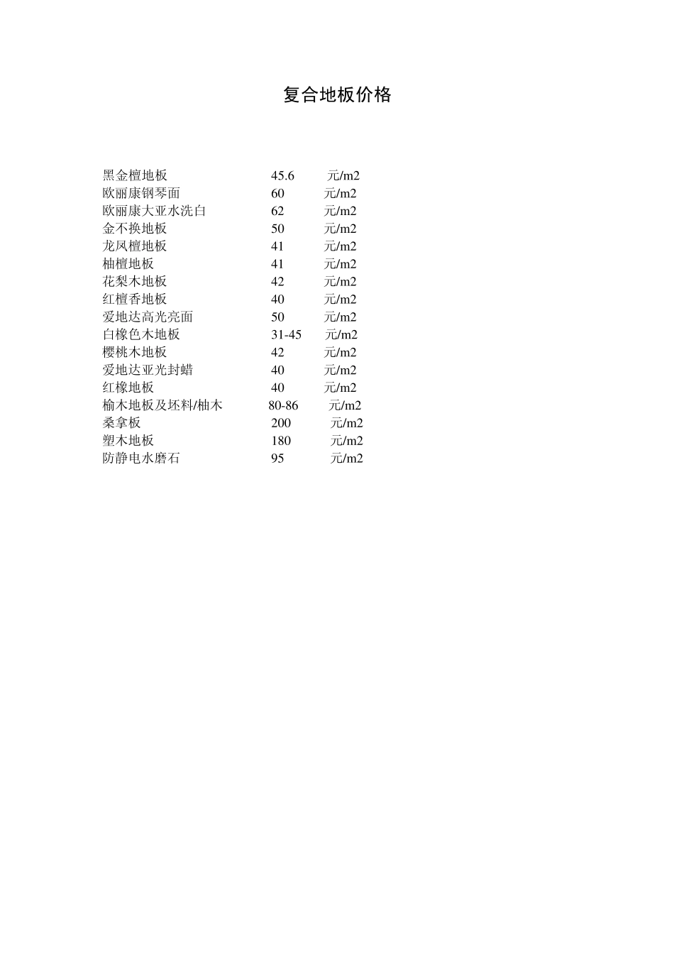 地板知名品牌_第2页