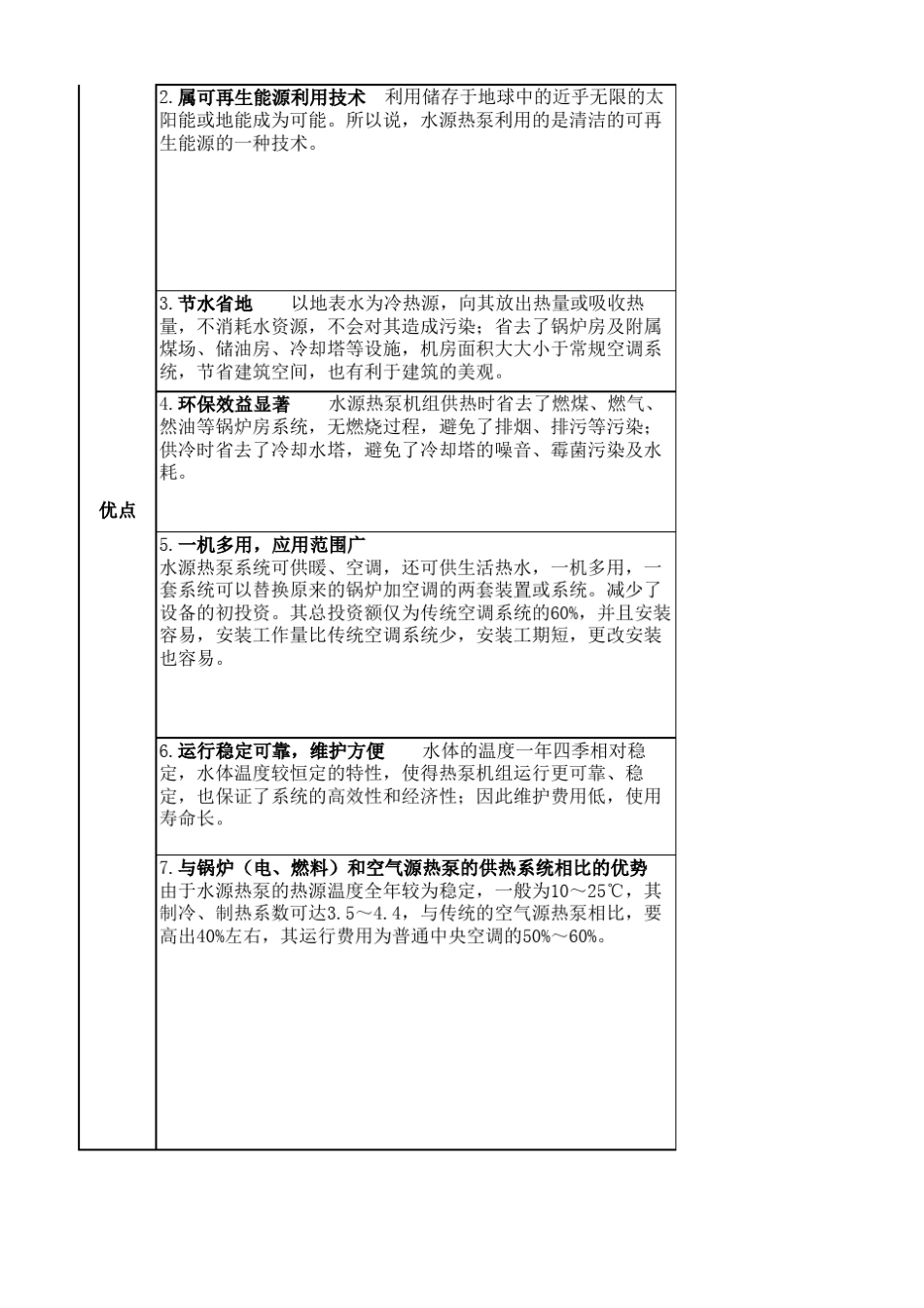 地源热泵性能比较_第2页