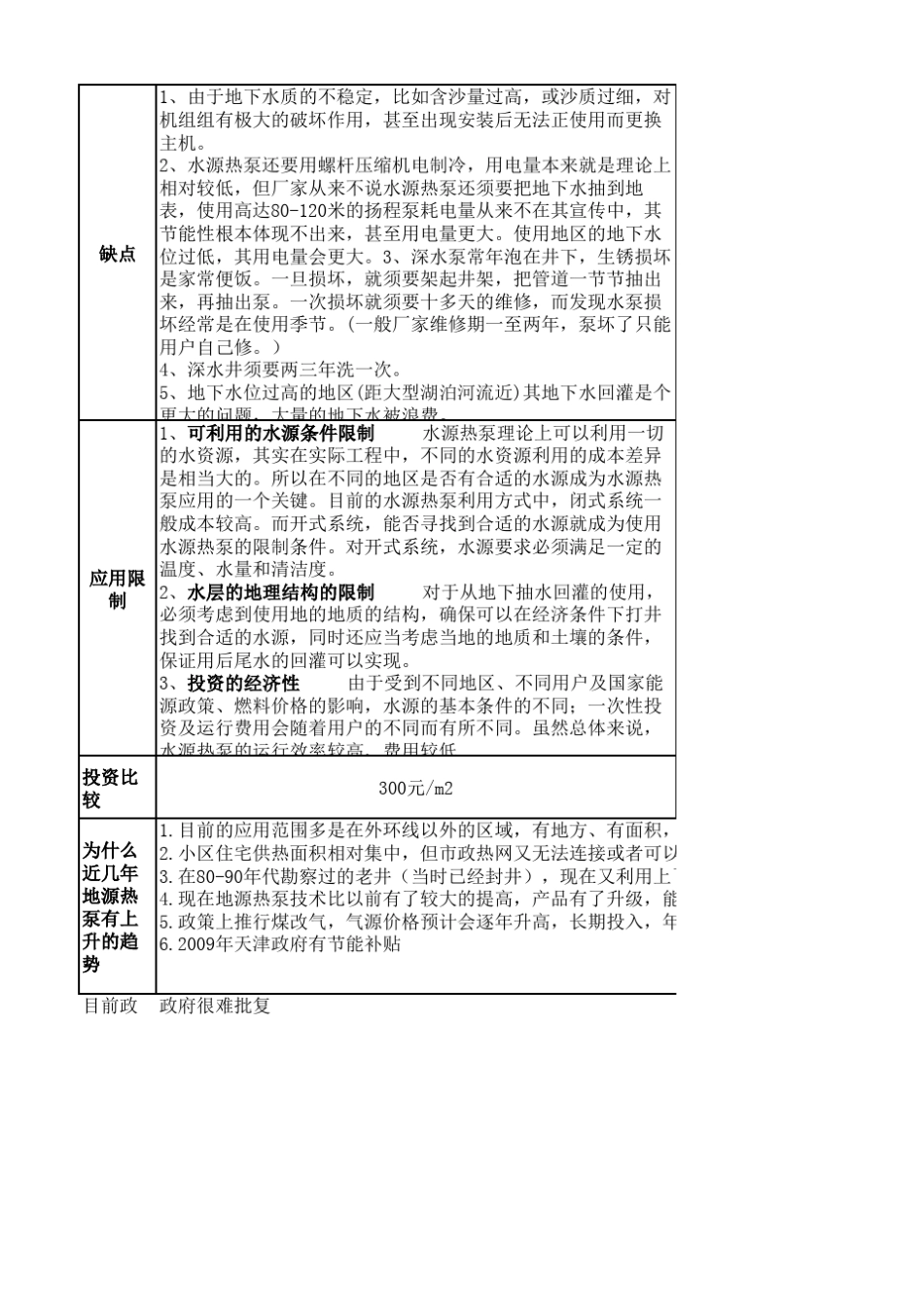 地源热泵性能比较_第3页