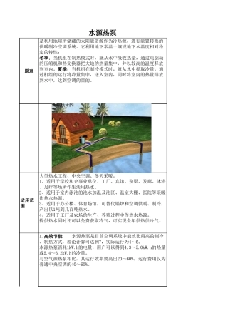 地源热泵性能比较