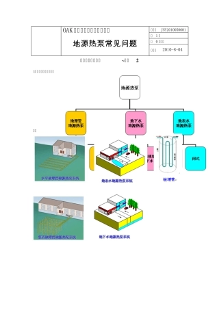 地源热泵常见问题解答系列2地下水地源热泵