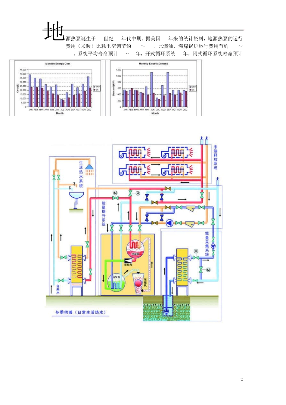 地源热泵简介_第2页