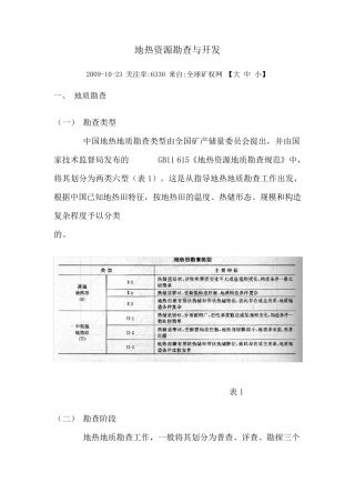 地热资源勘查与开发