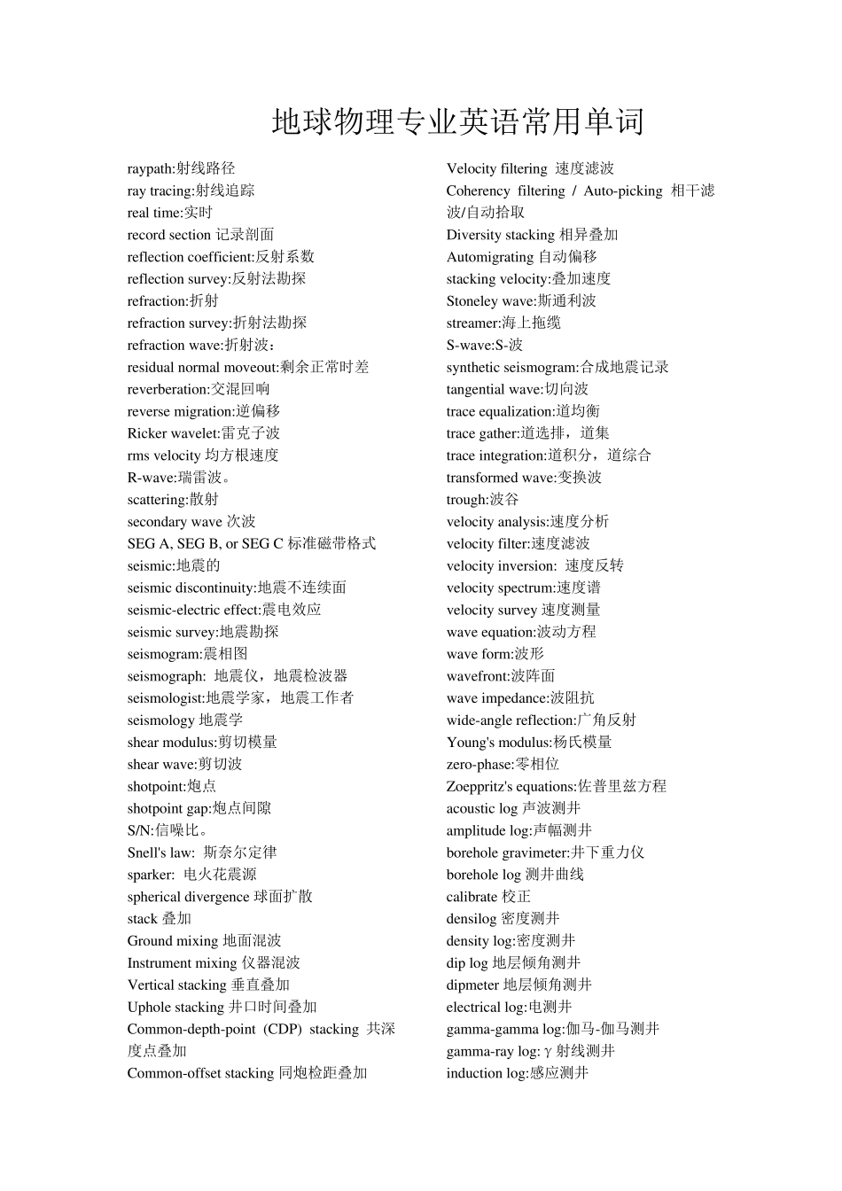 地球物理专业英语常用单词_第1页