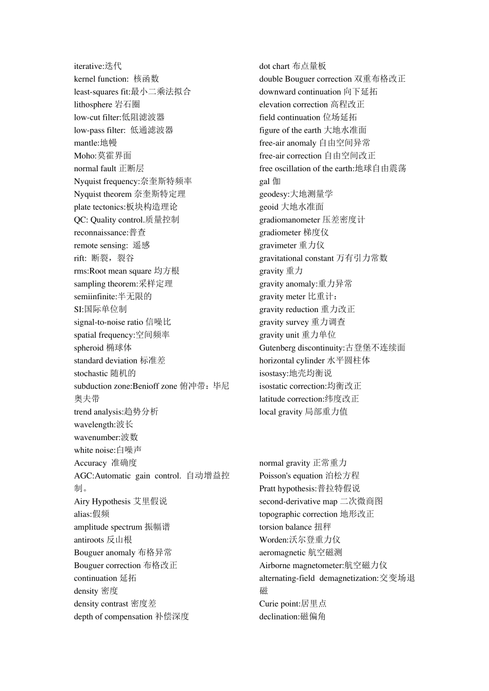 地球物理专业英语常用单词_第3页