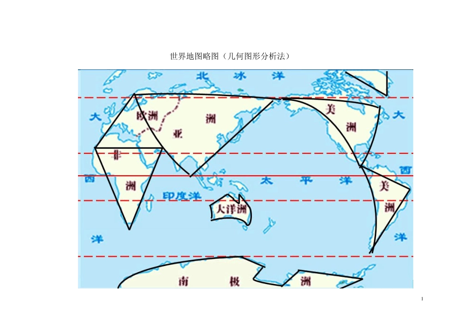 地理专业地图画法,三板设计_第1页