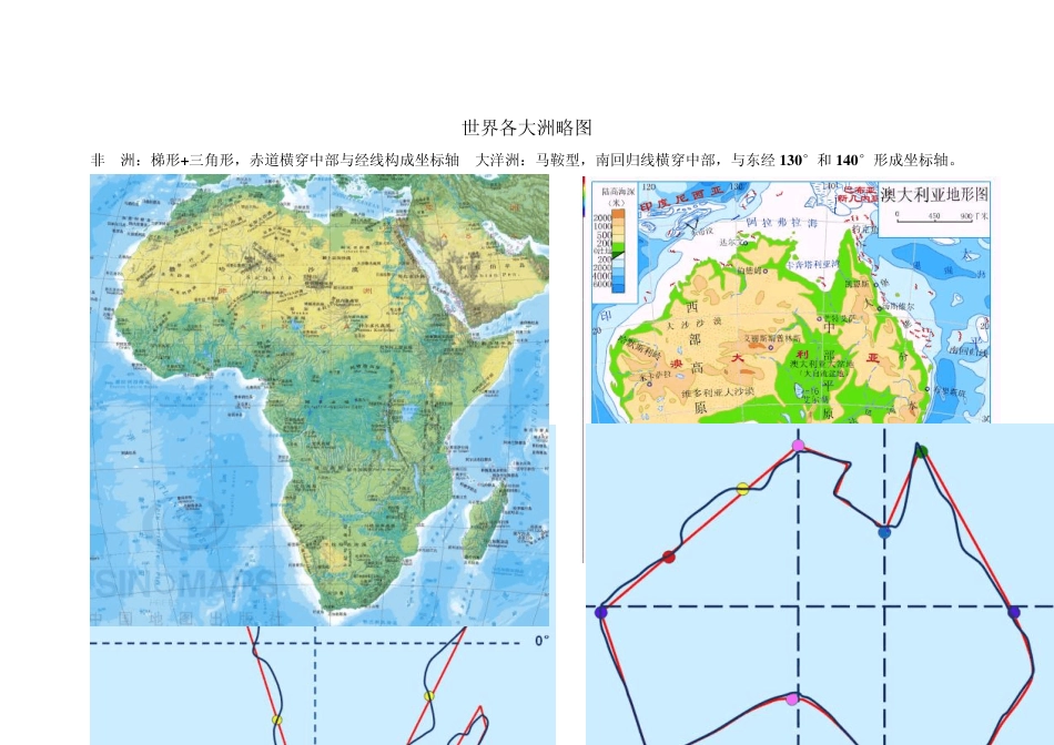 地理专业地图画法,三板设计_第2页