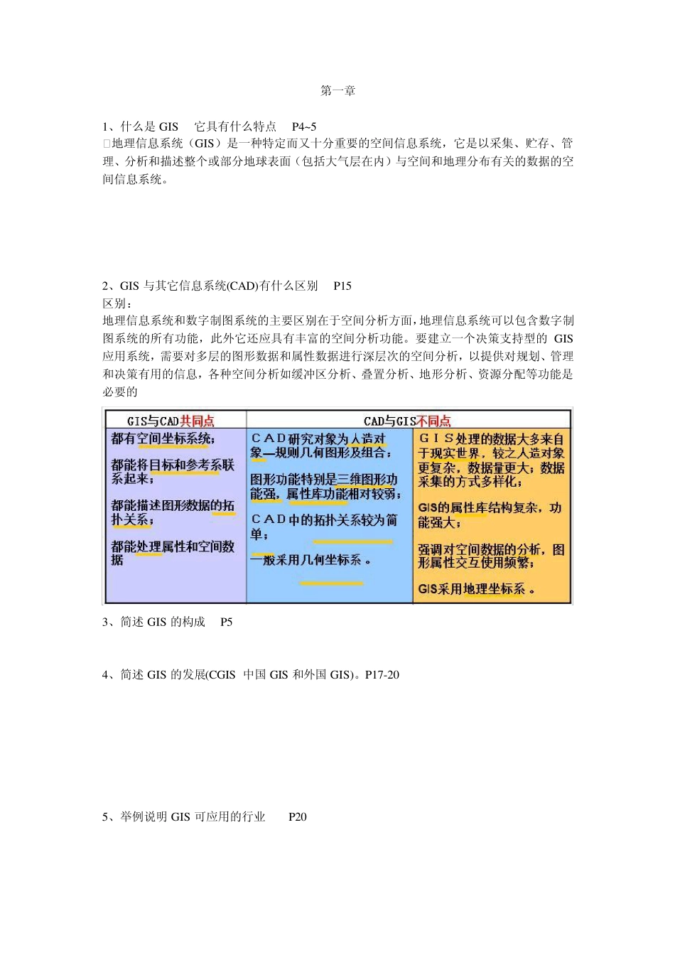 地理信息系统原理与应用要点总结中国矿业大学_第1页
