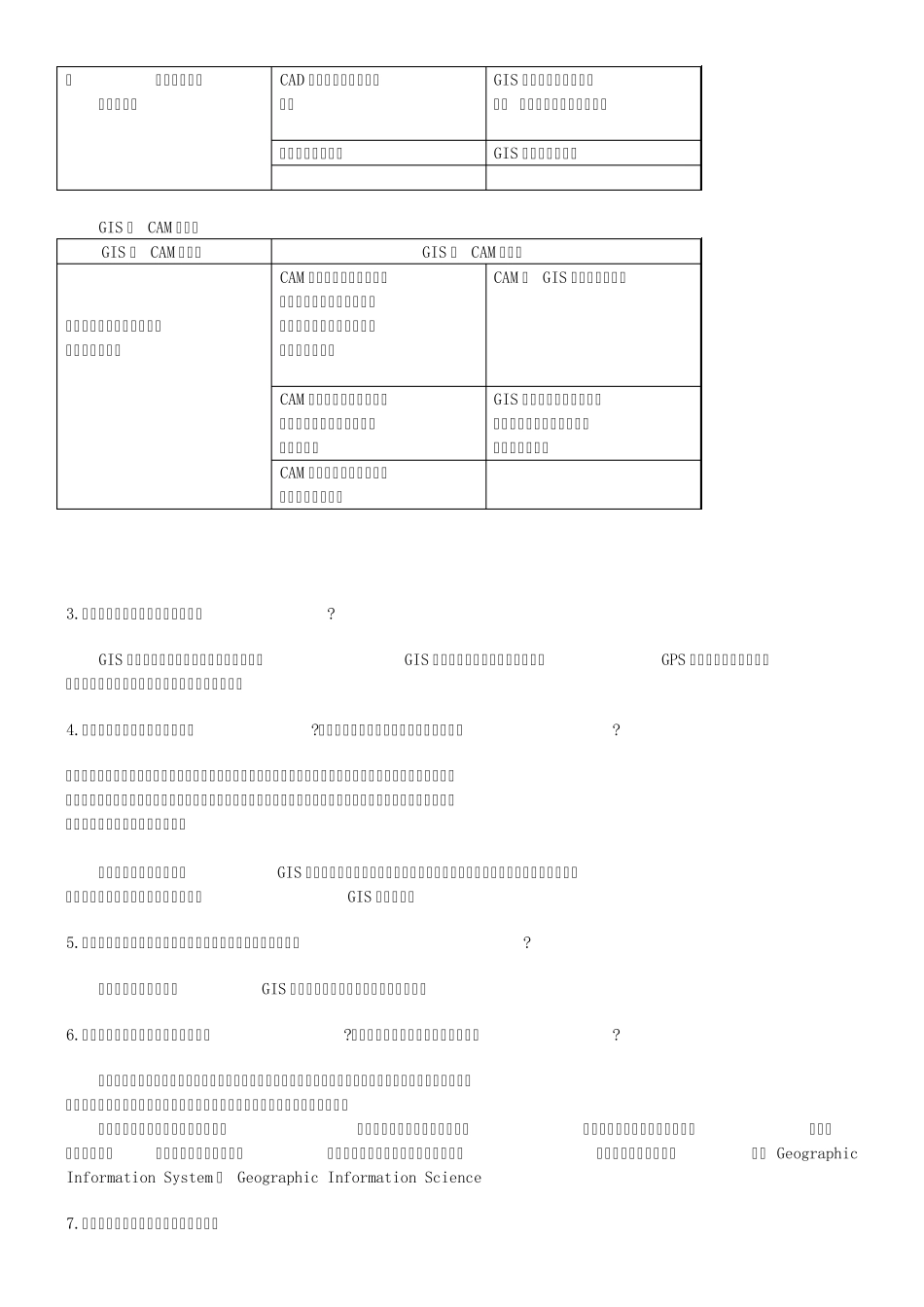 地理信息系统教程考试复习资料_第3页