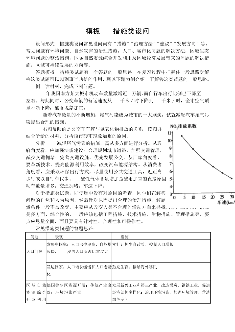 地理模板5措施类设问_第1页