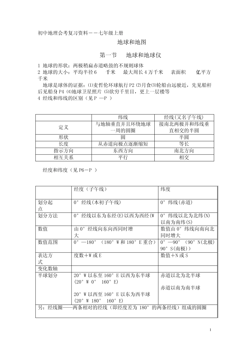 地理知识梳理_第1页