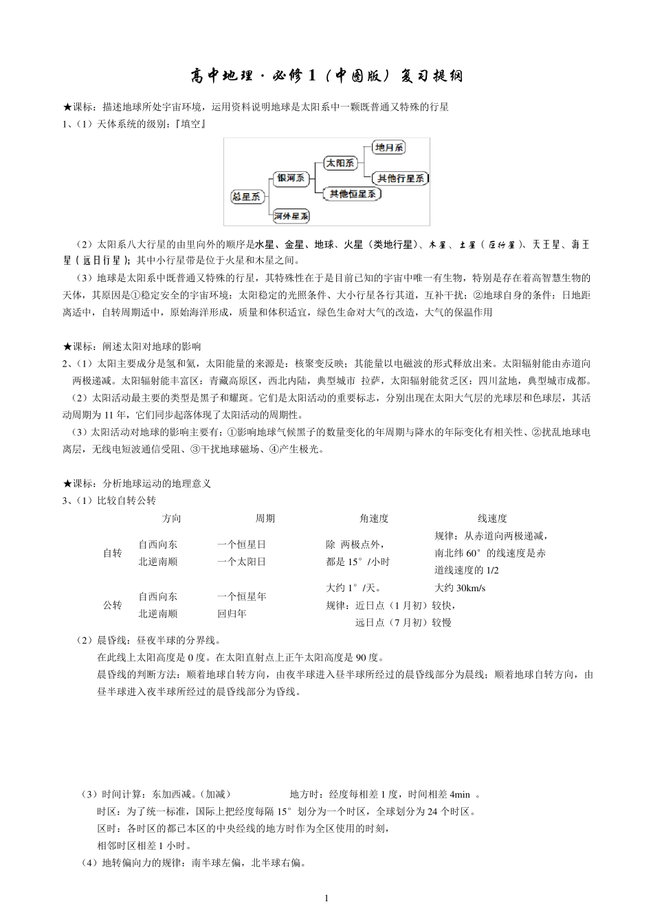地理高中必修一复习提纲_第1页