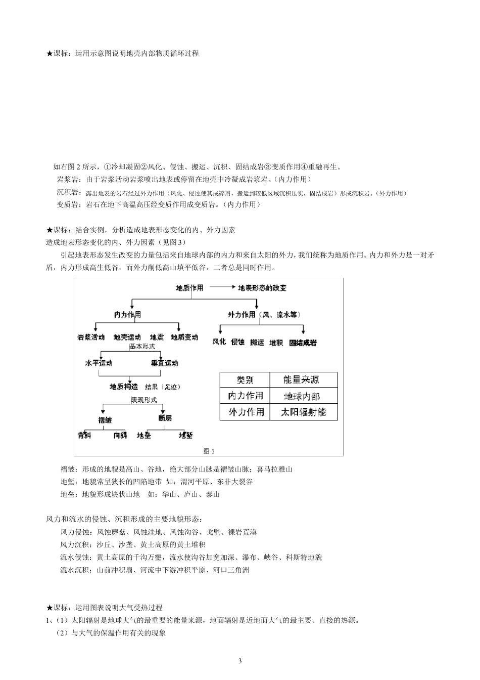 地理高中必修一复习提纲_第3页