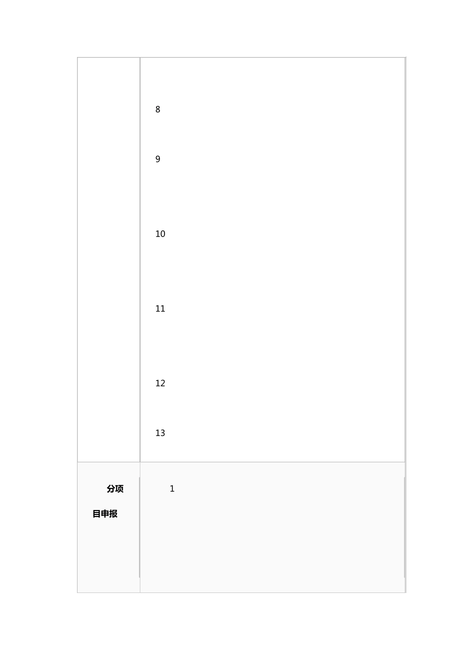 地税申报表指南_第2页