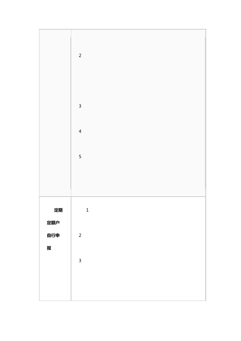 地税申报表指南_第3页