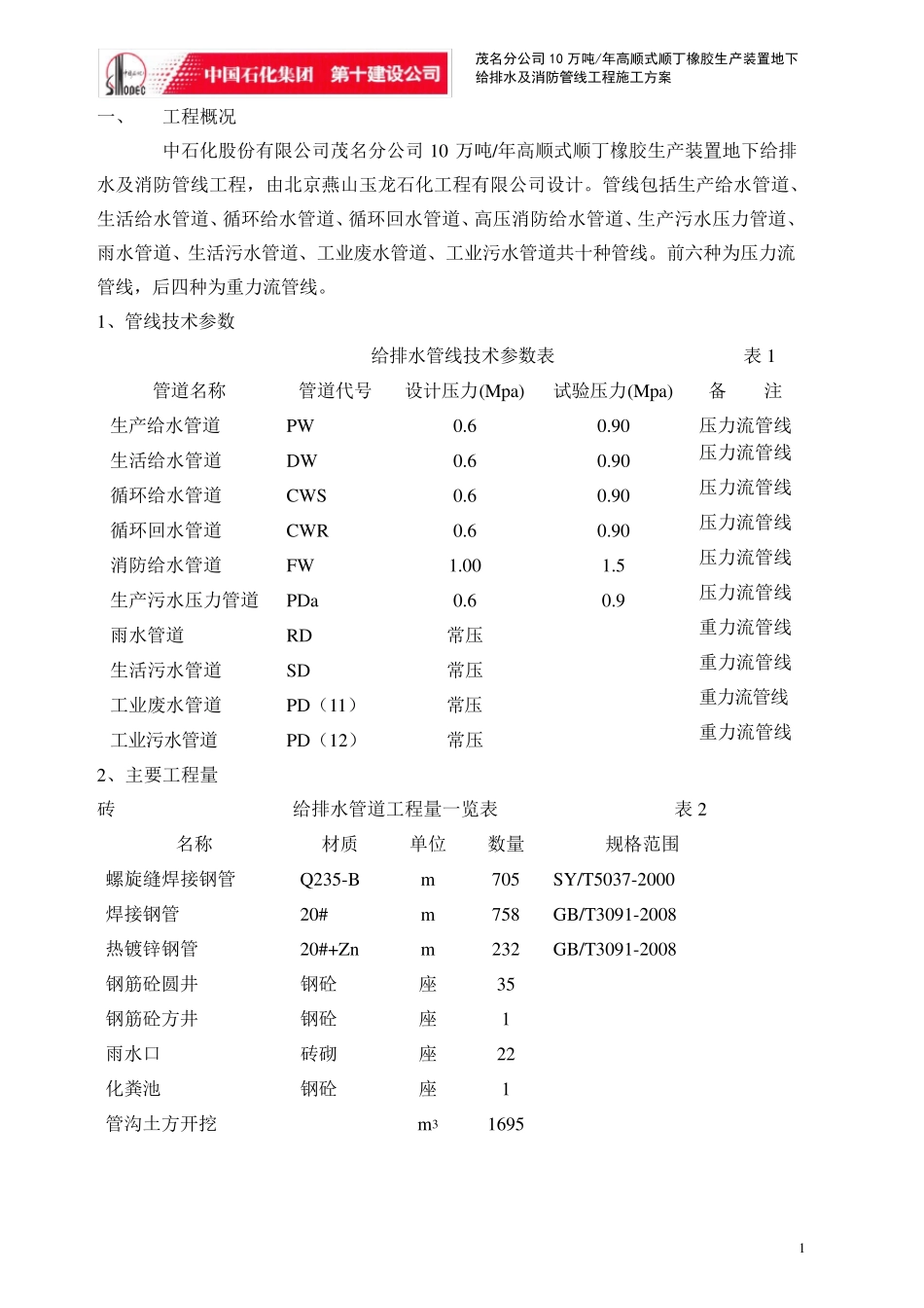 地管施工方案_第1页