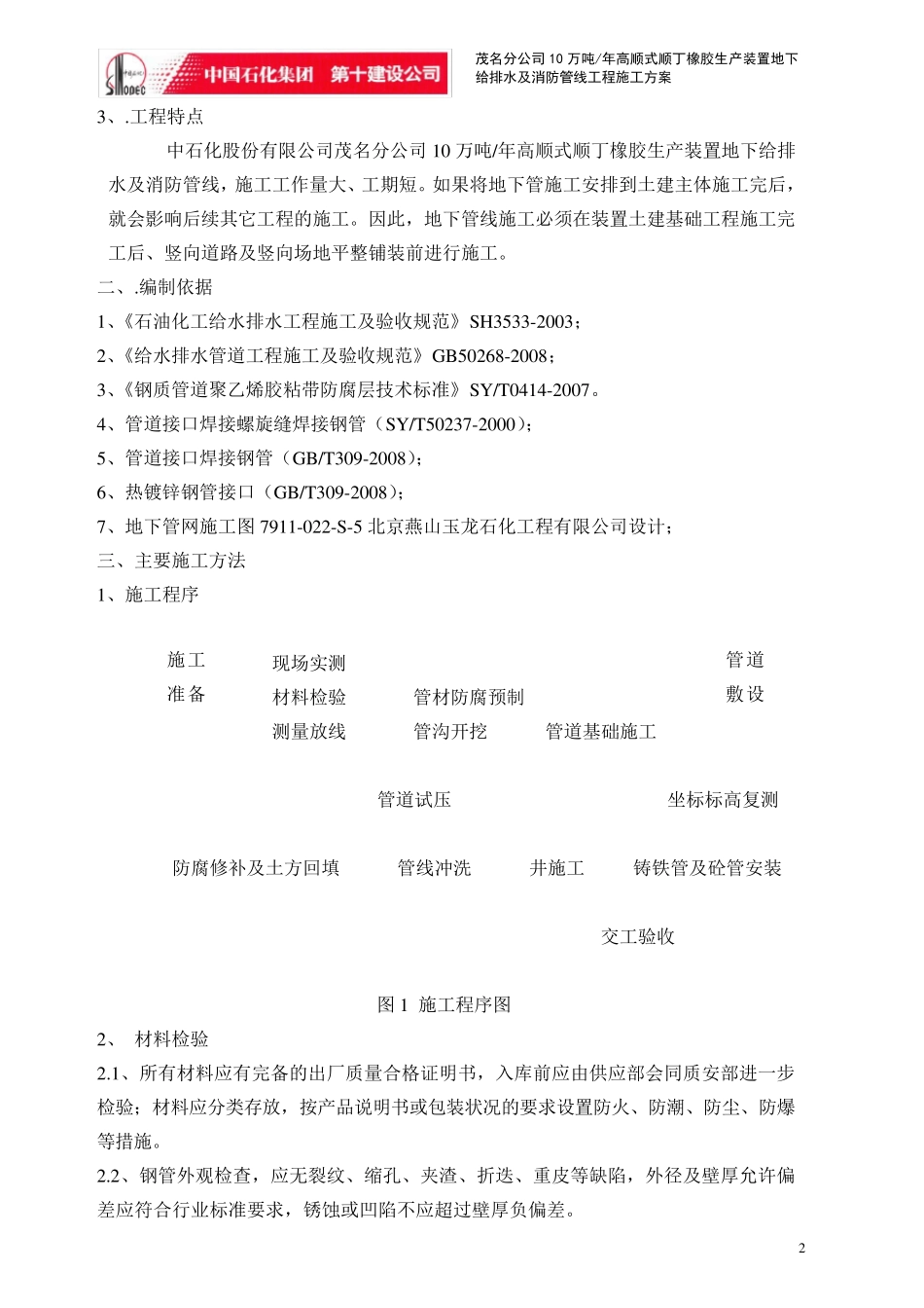 地管施工方案_第2页