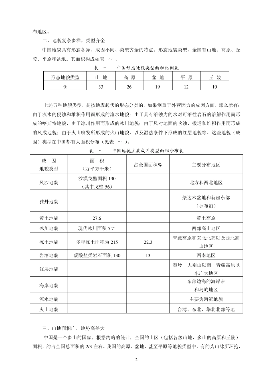 地貌与地质构造_第2页
