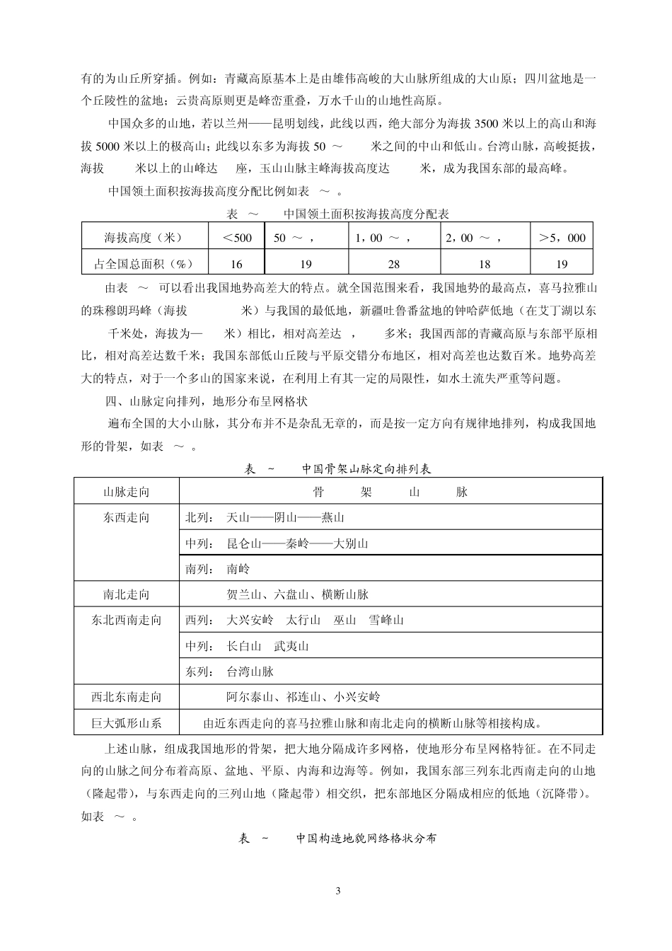 地貌与地质构造_第3页