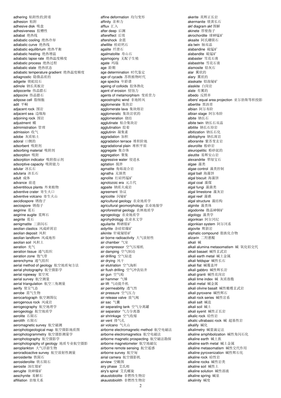 地质专业英语词汇_第2页