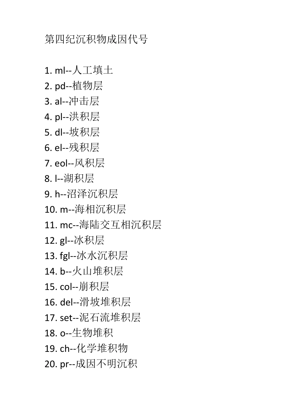 地质土层代号_第1页