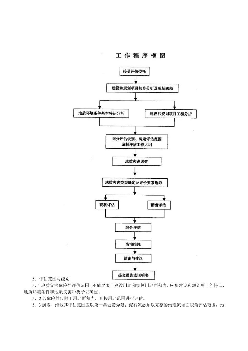 地质灾害危险性评估技术规范_第2页