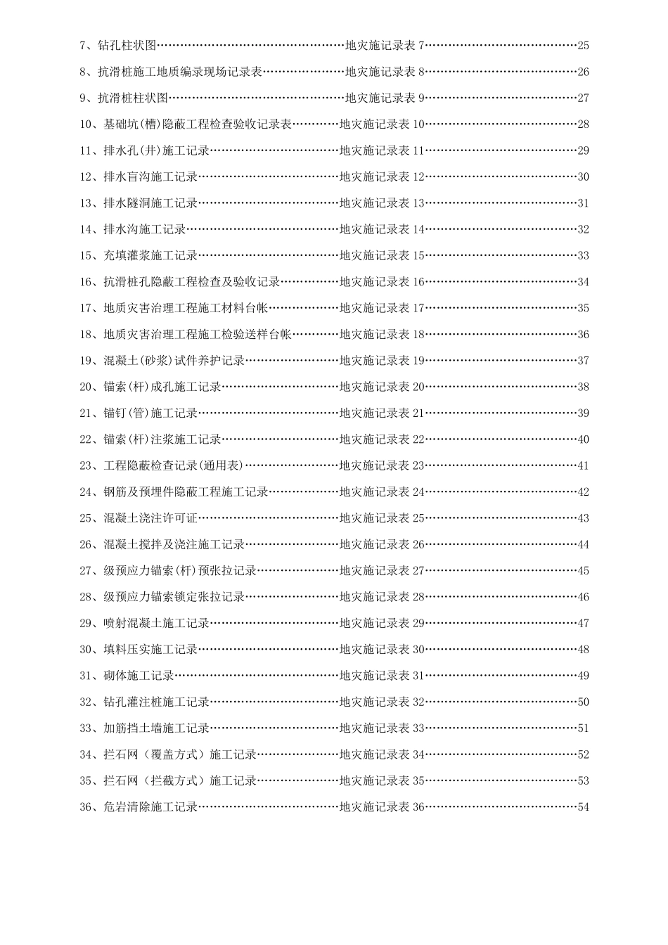 地质灾害工程施工用表.._第2页