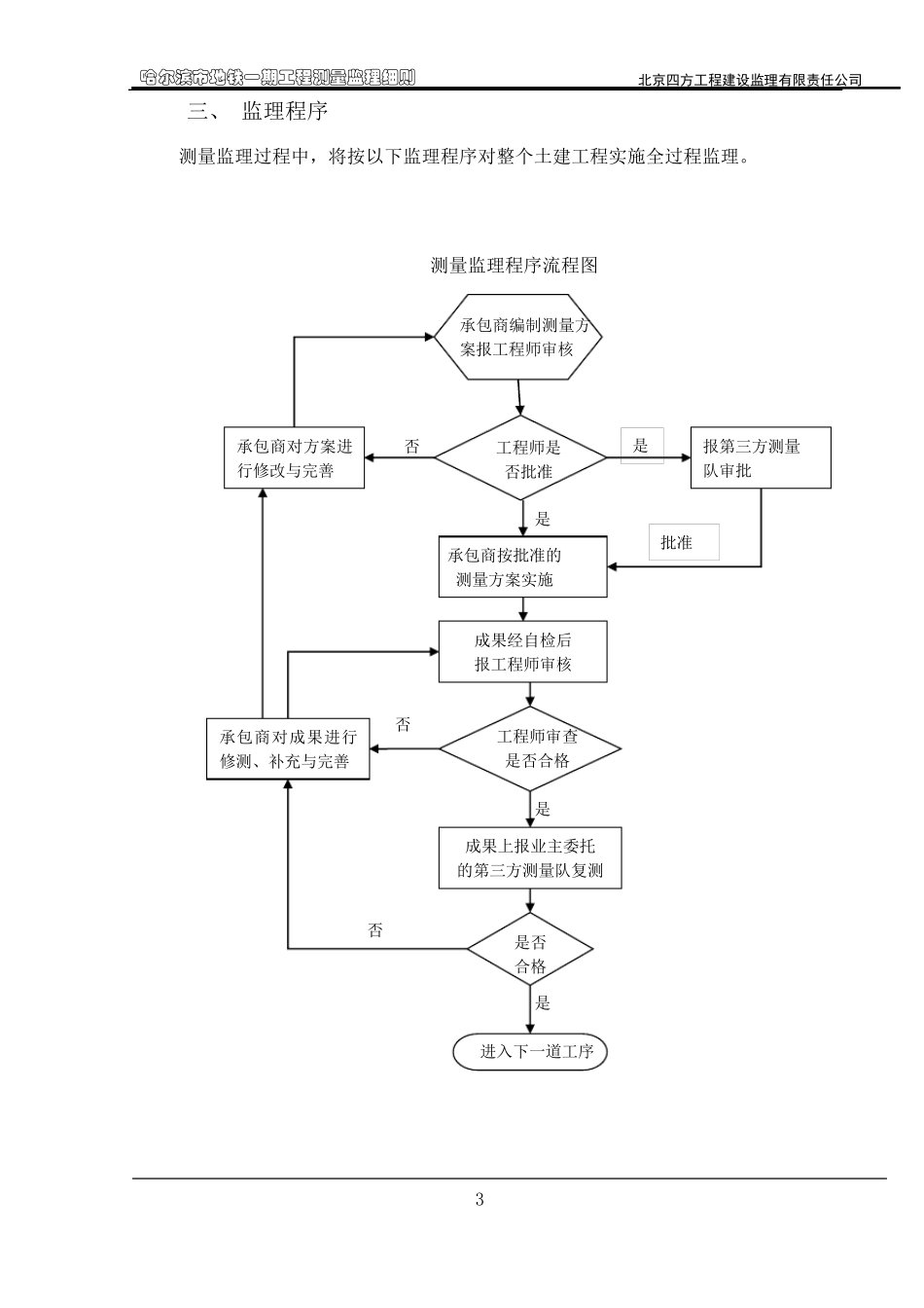 地铁测量监理细则_第3页