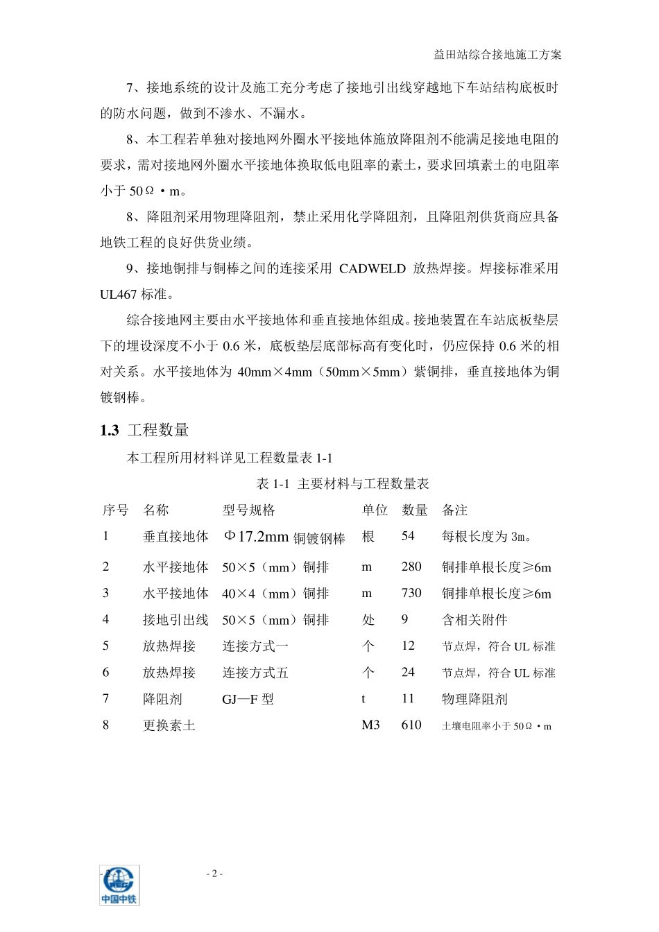 地铁站综合接地施工方案_第2页