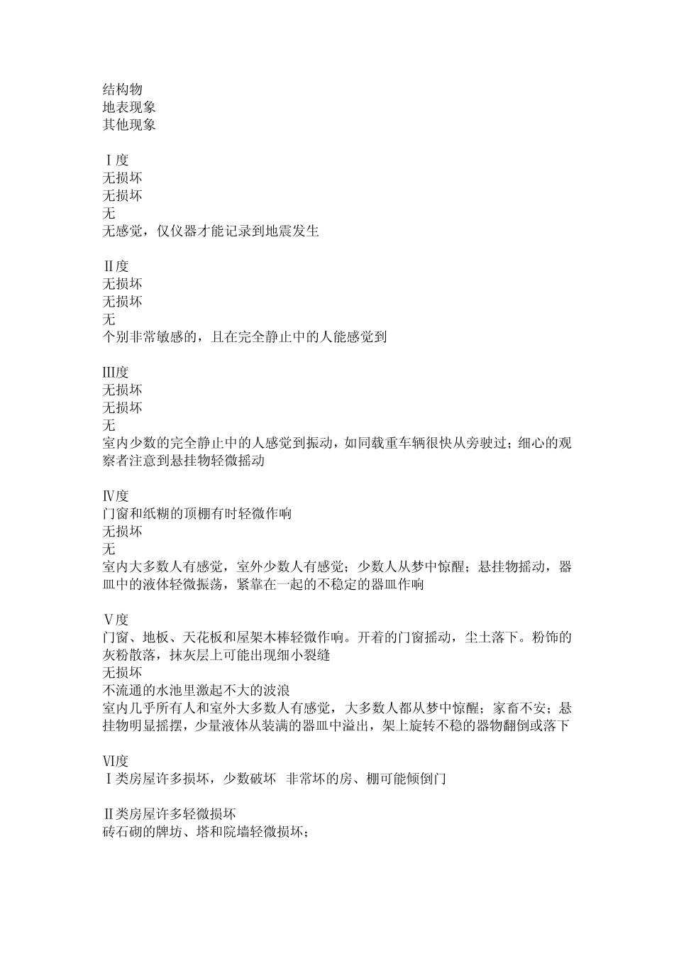 地震的级别划分_第3页