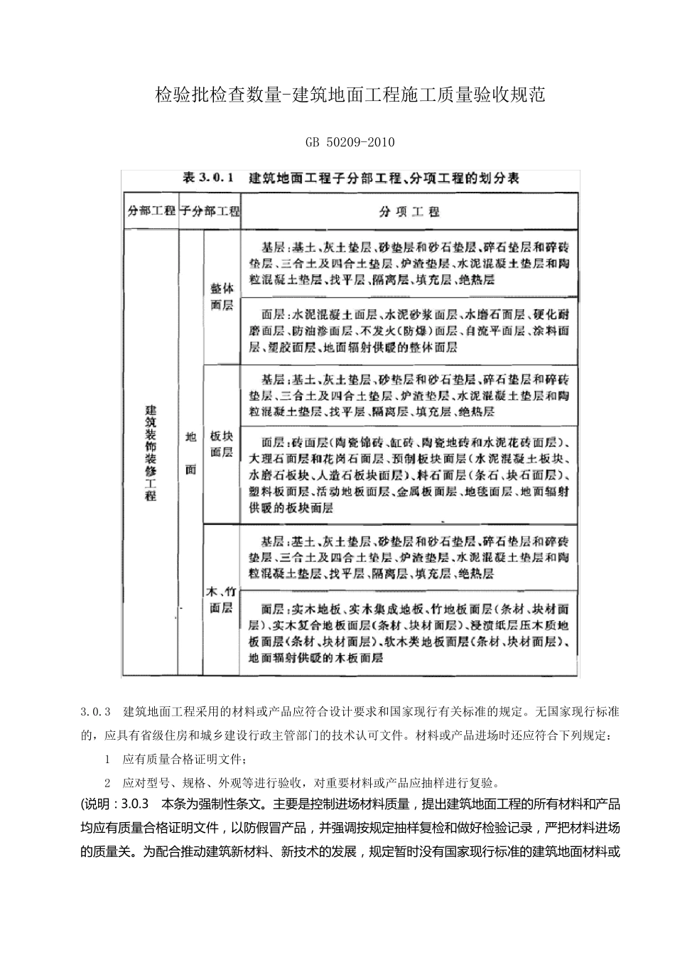 地面检验批检查数量GB502092010建筑地面工程施工质量验收规范_第1页