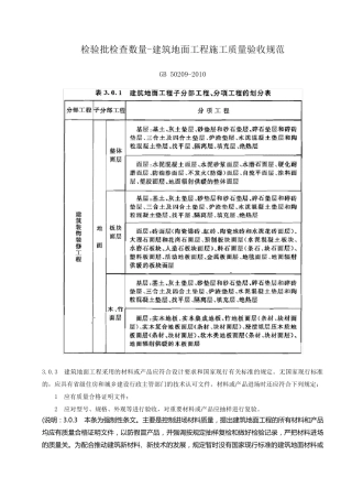 地面检验批检查数量GB502092010建筑地面工程施工质量验收规范