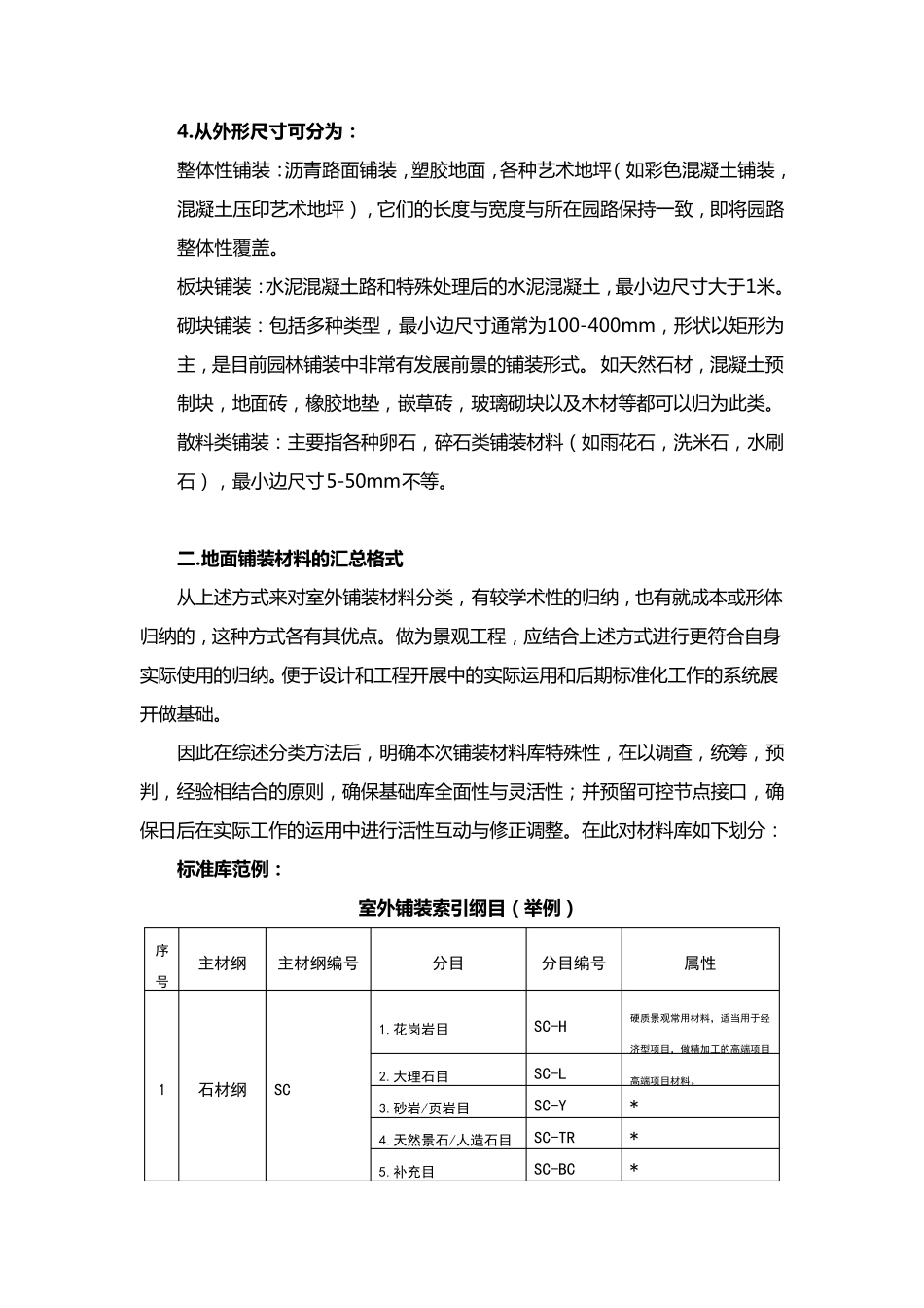 地面铺装材料汇总_第2页
