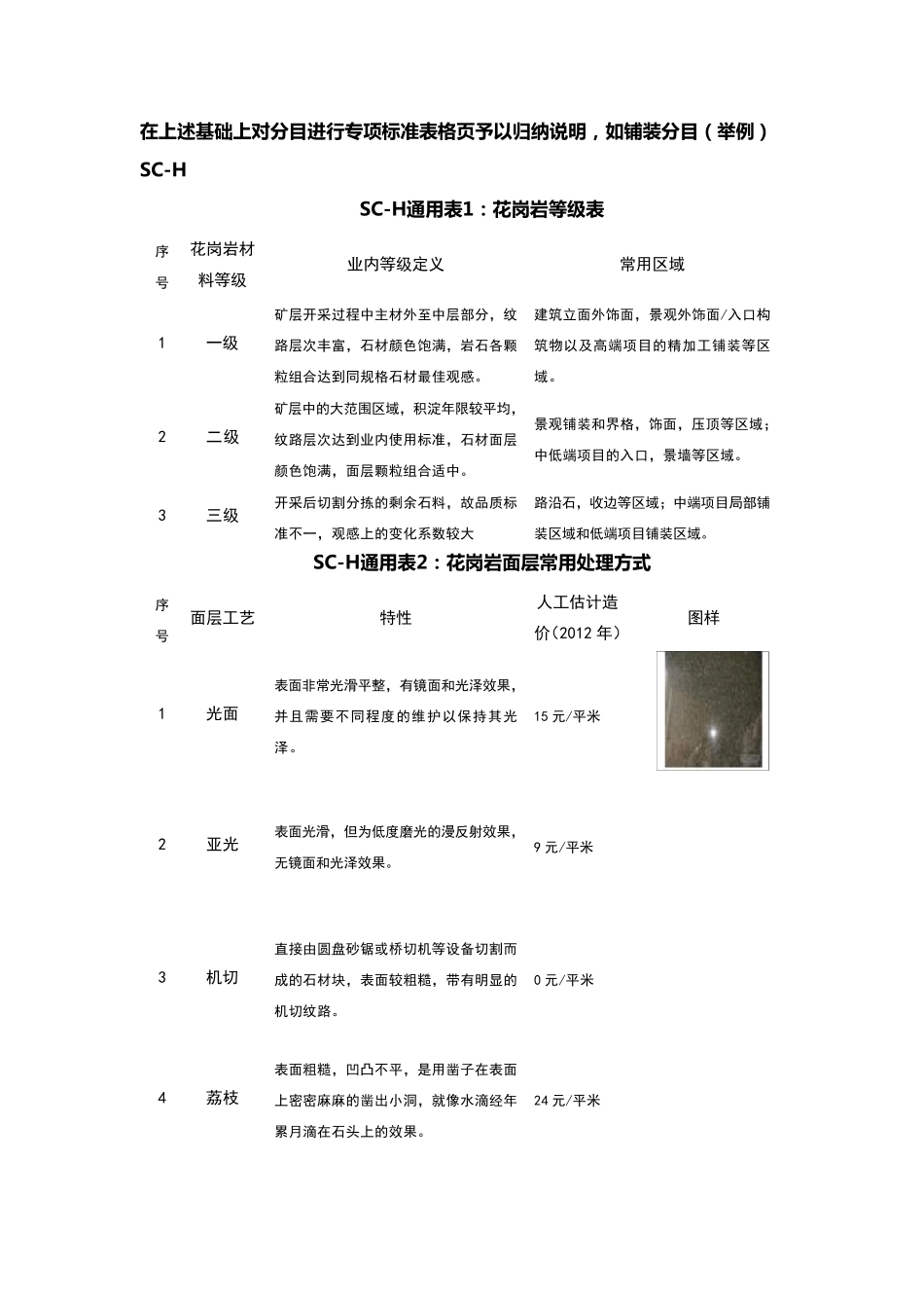 地面铺装材料汇总_第3页