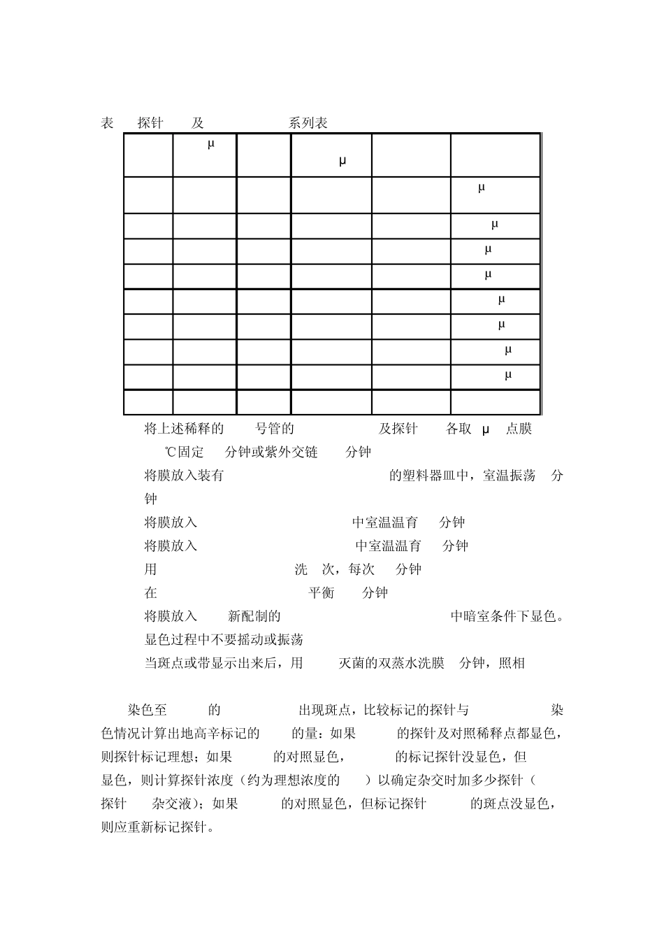 地高辛标记探针的Southern杂交_第2页