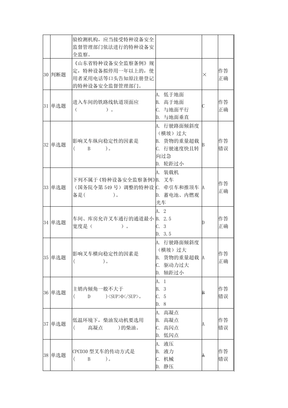 场(厂)内专用机动车辆安全管理(叉车A8)模拟试题6套及答案_第3页