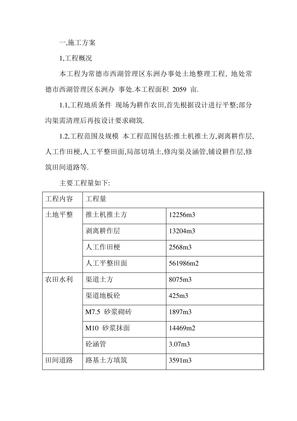 场地土方工程施工组织设计_第2页