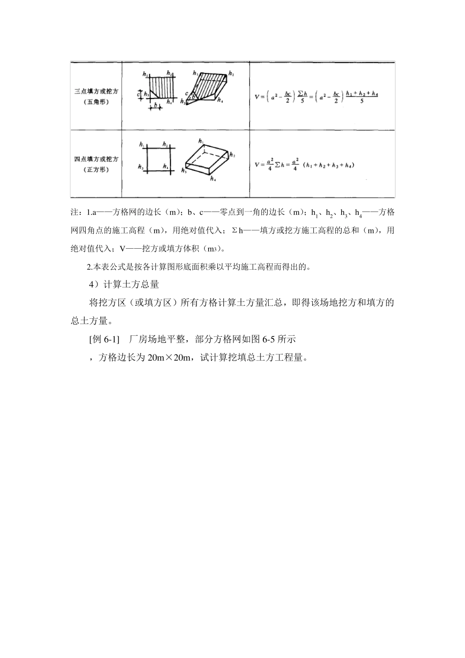 场地平整土方工程量的计算方法_第3页