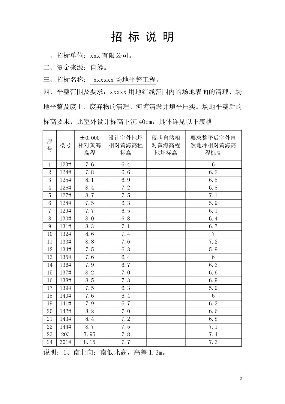 场地平整招标文件_第2页