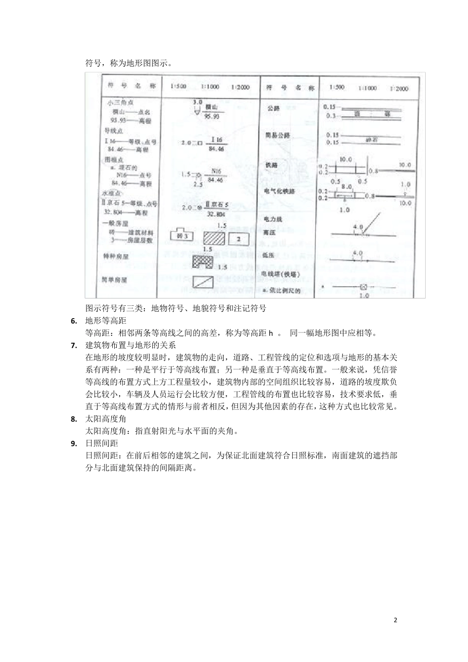 场地设计复习资料整合_第2页