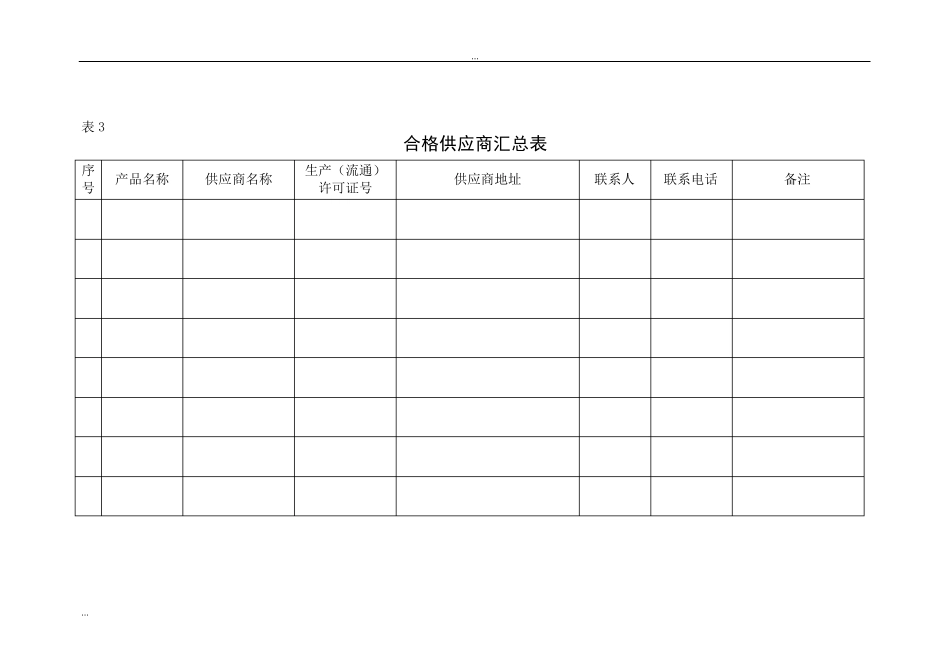 场所清洁消毒记录表_第3页