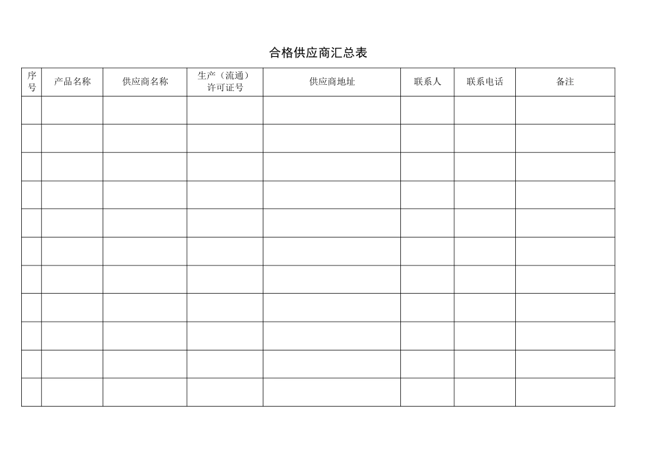 场所清洁消毒记录表1_第3页