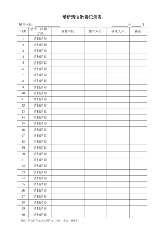 场所清洁消毒记录表1