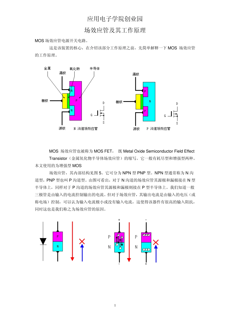 场效应管及其工作原理_第1页