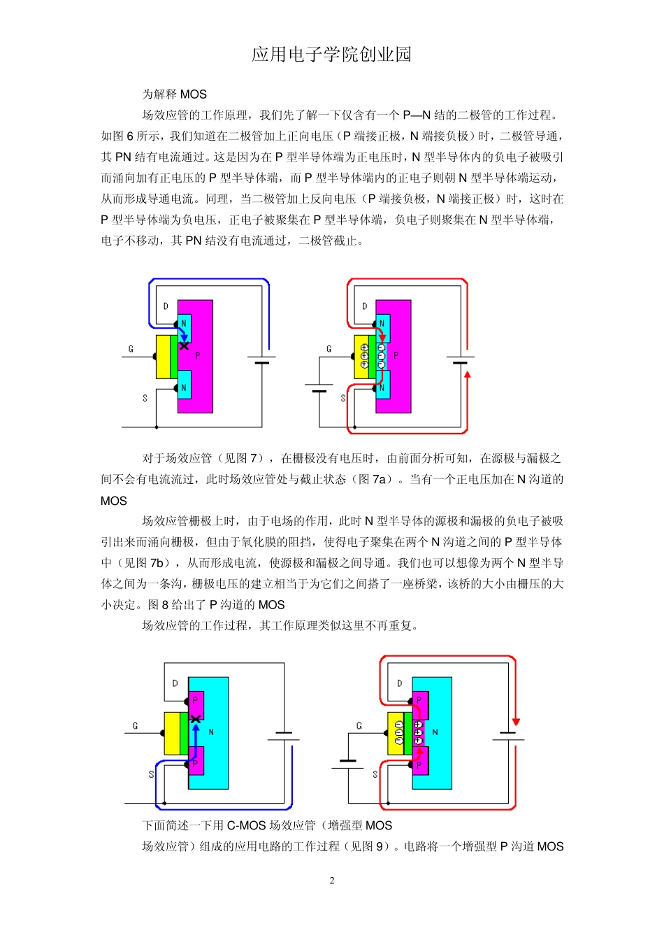 场效应管及其工作原理_第2页