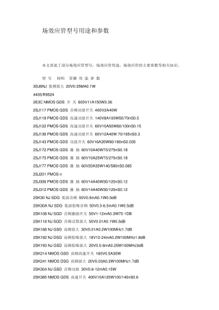 场效应管型号用途和参数查询手册