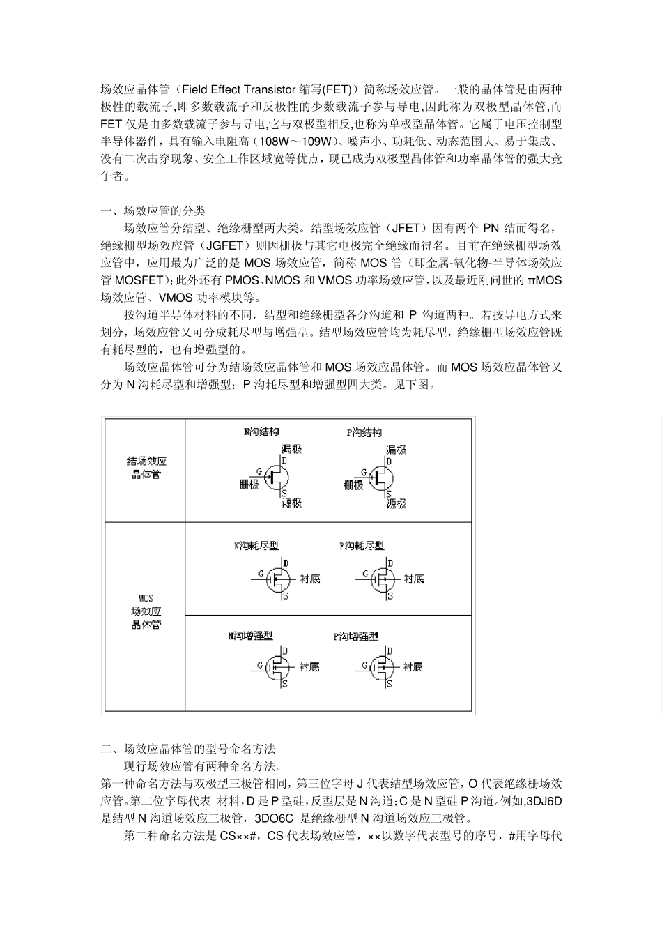 场效应管基础知识——很全_第1页